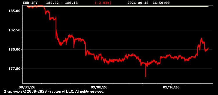 eur-jpy.jpg